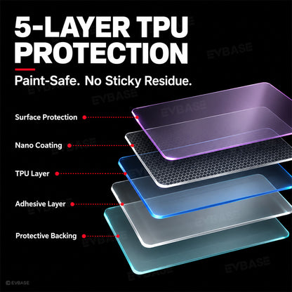 Model Y Juniper/ Model Y L Performance-Style TPU Fog Light Film