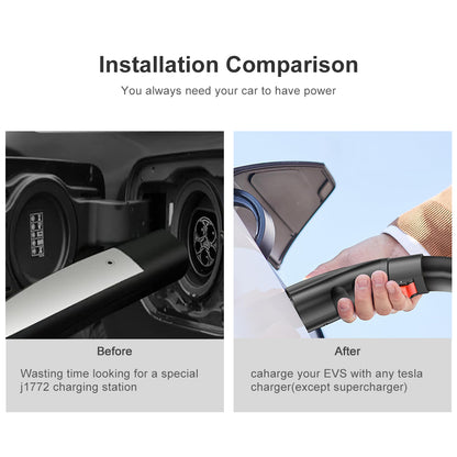 Tesla to J1772 Charging Adapter NACS to J1772 Electric Vehicles High Powered Connectors