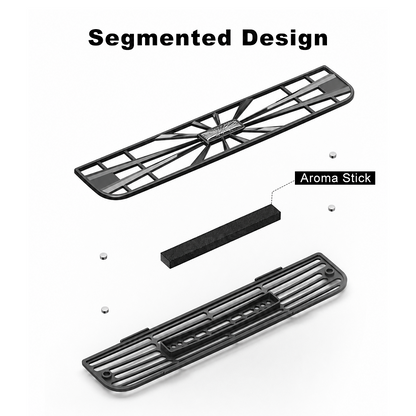 Model Y Juniper/ 3 Highland Backseat Air Vent Cover Rear AC Vent Protector Airflow Grille Protection with Built-in Aroma Diffuser
