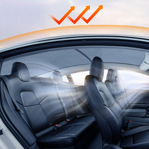 EVBASE Tesla Model Y Starry Sky Sunroof Sunshade with Silver Coated Cloth