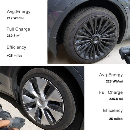 Tesla Model Y Wheel Cover Hubcaps 19-Inch Hub Cap Replacement 4pcs For Tesla Accessories