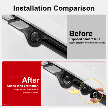 Model Y Rear Camera Lens Guard Protector ABS Camera Protective Cover Scratch Protection