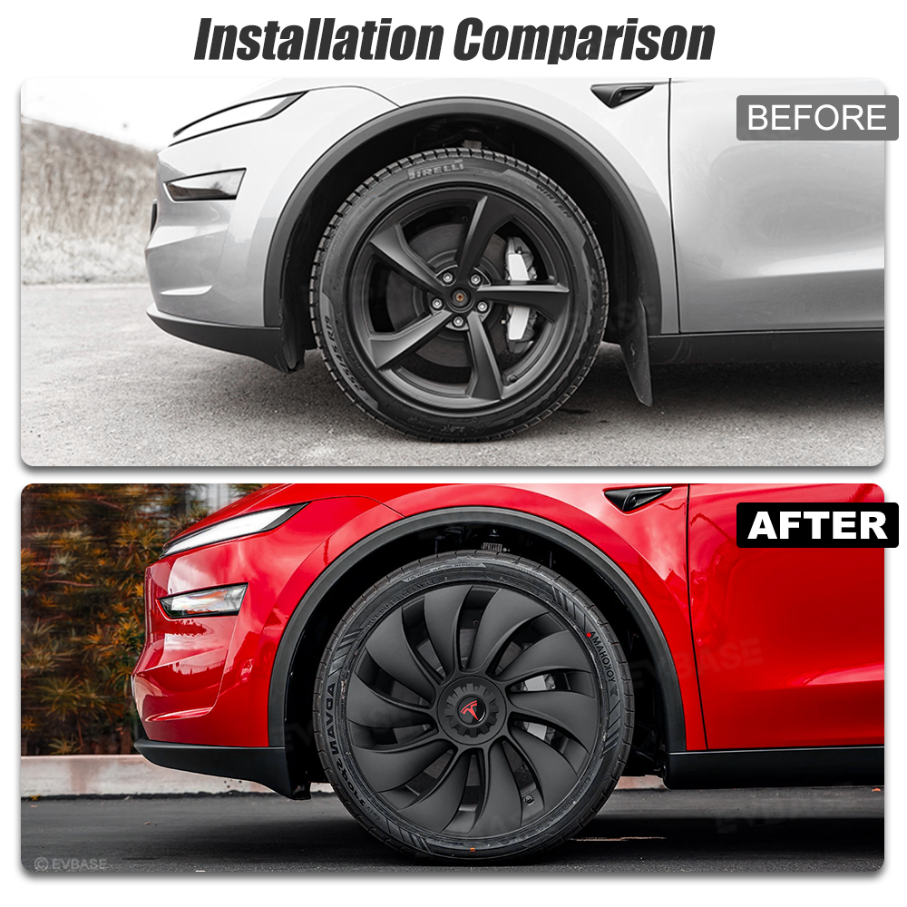 Model Y Juniper 19 inch Wheel Covers Überturbine Style Matte Hubcaps for Tesla Crossflow Wheels