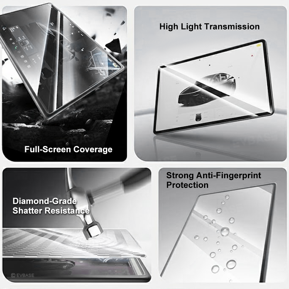 Model Y Juniper/ 3 Highland All-in-One Tempered Glass Screen Protector & Frame Cover for Front and Rear Displays