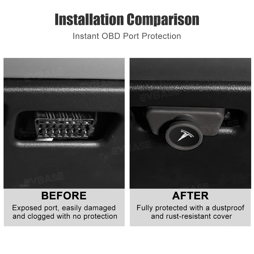 Model Y Juniper/ 3 Highland OBD Port Protective Cover Waterproof and Dustproof OBD Port Silicone Protector