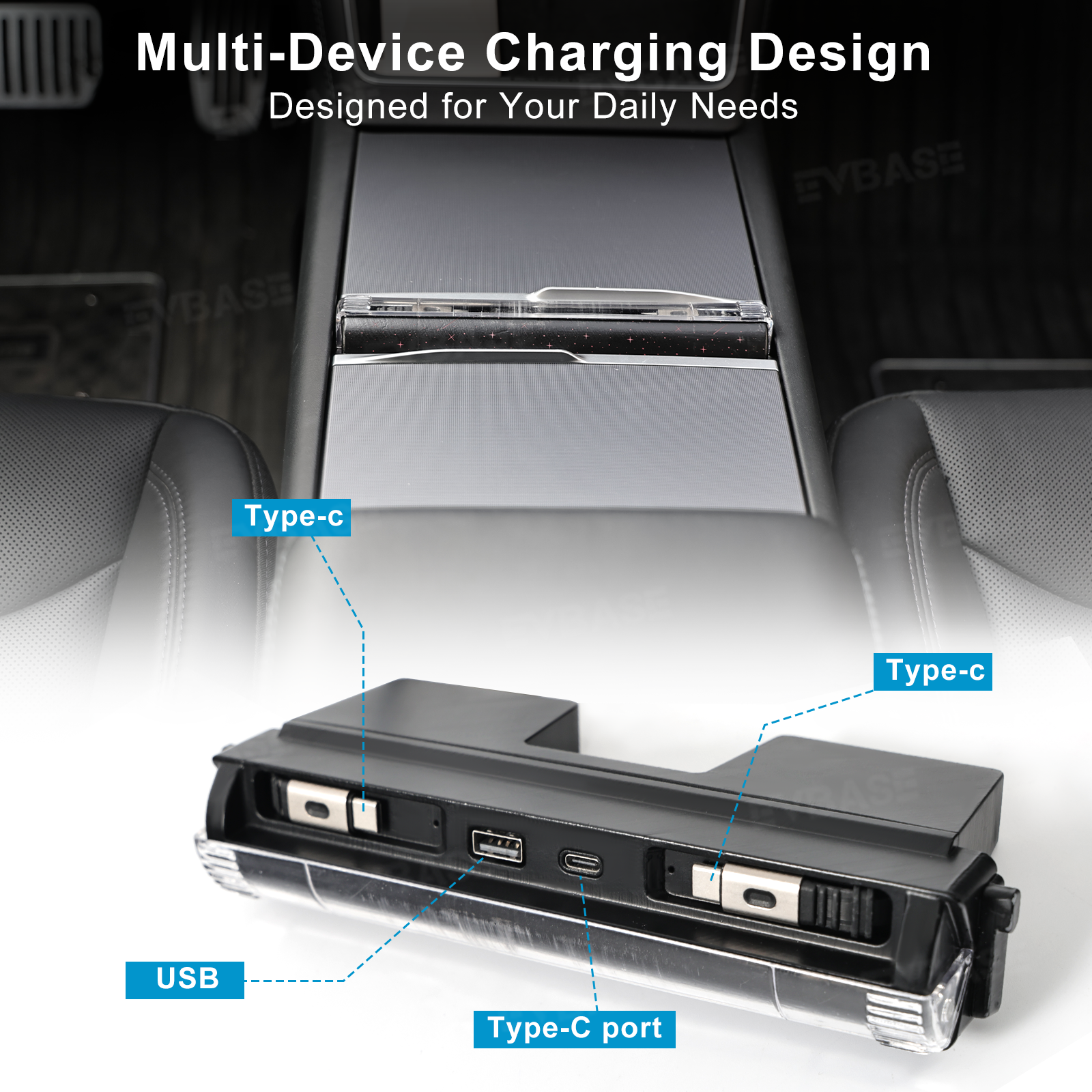 Model Y Juniper/ 3 Highland Center Console Multiport USB Hub Adapter with Starlight Ambient Lighting & Fast Charging Retractable Cables