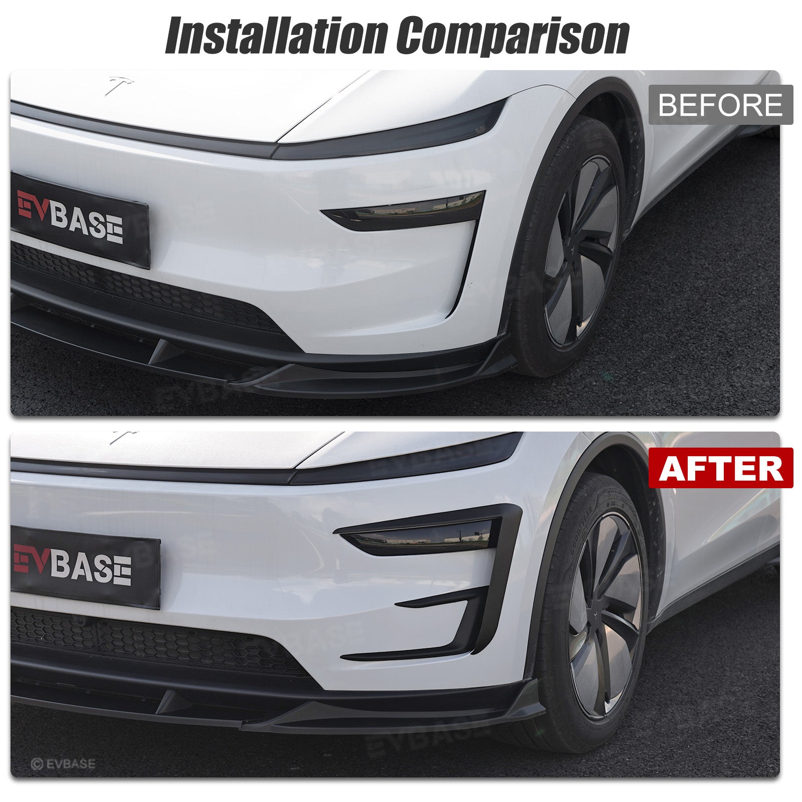 Model Y Juniper Fog Light Cover Sporty Style Fog Lamp Frame ABS Blade Trim for Tesla