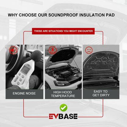 Model Y Juniper Frunk Hood Insulation Pad Frunk Lid Soundproof Protective Mat for Tesla