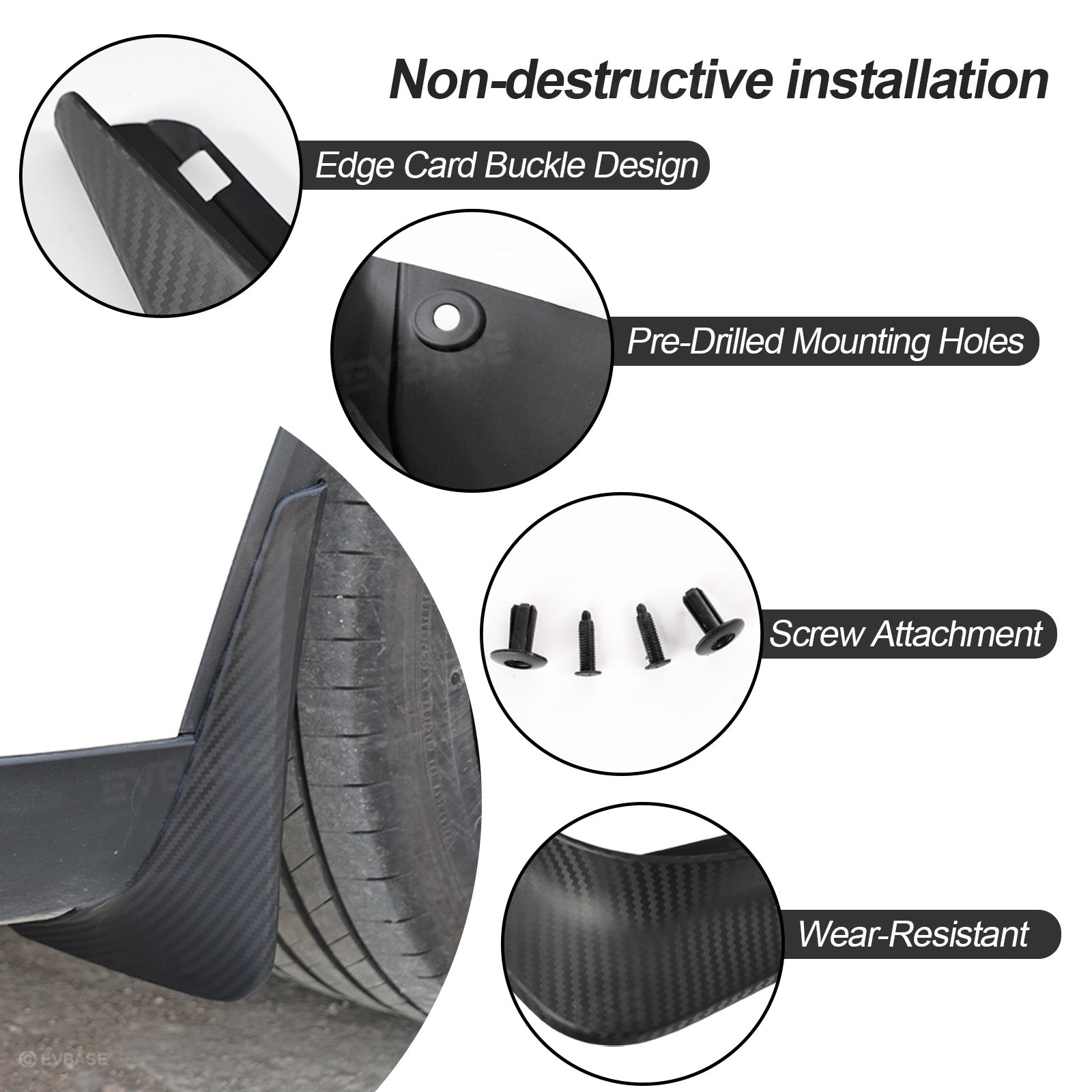 Model Y Juniper Mud Flaps ABS Splash Guards All-Weather No Drilling Fender Mudguards- Hydro Carbon Fiber Coated