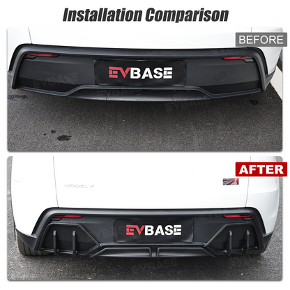 Model Y Juniper Rear Diffuser Loco Style Lower Bumper Lip ABS Body Kit for Tesla