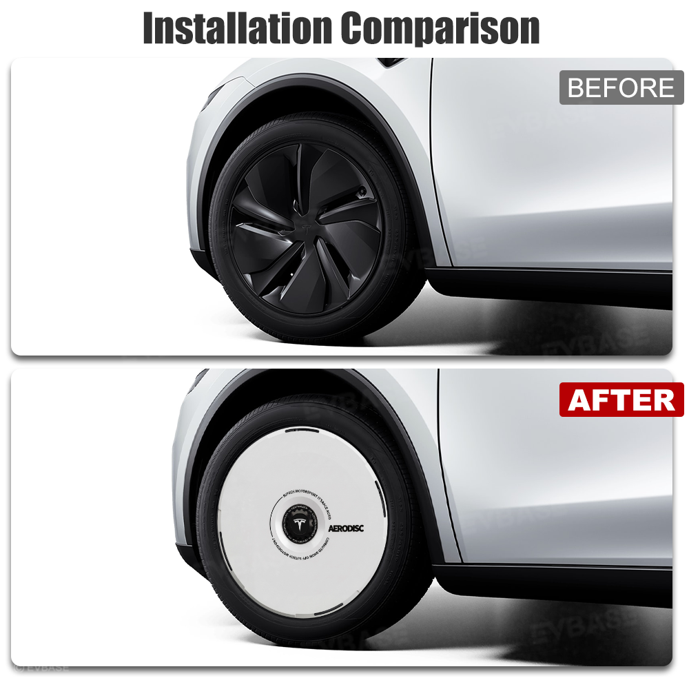 Model Y Juniper Aero Wheel Covers Custom UV-Printed Graphic Hubcaps for Tesla 18/19/20/21 Inch Wheels