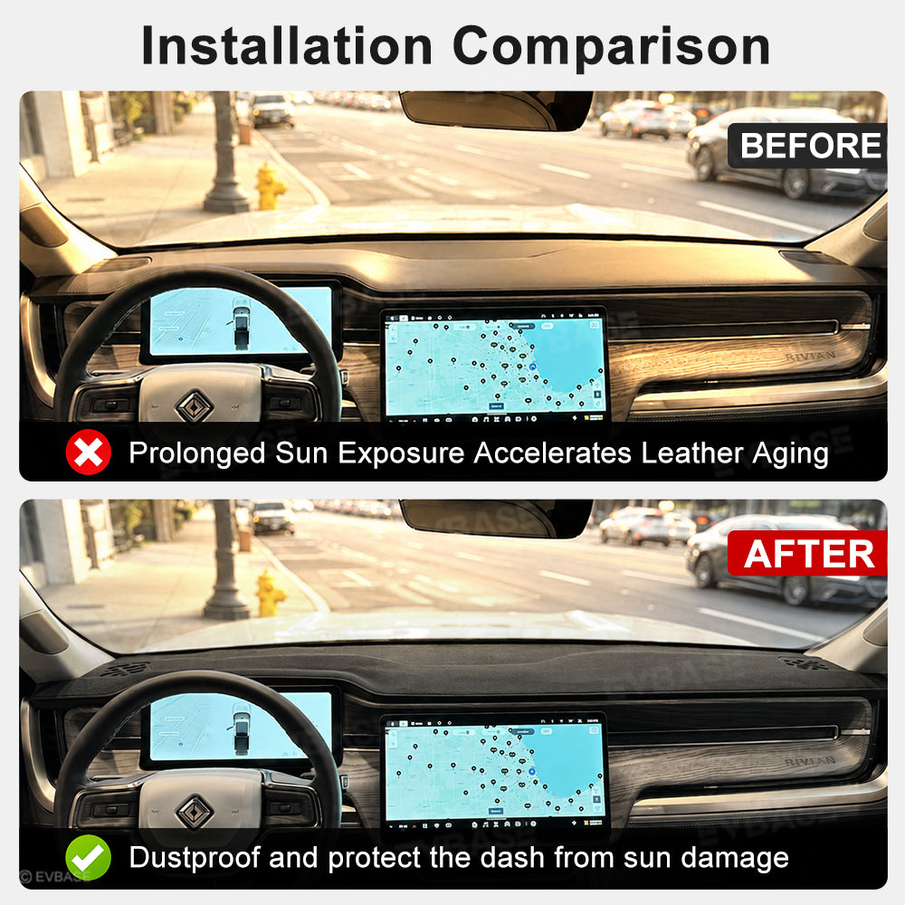 Suede Dash Cover for Rivian R1S/R1T Anti-Glare Dashboard Mat Non-Slip UV Protection