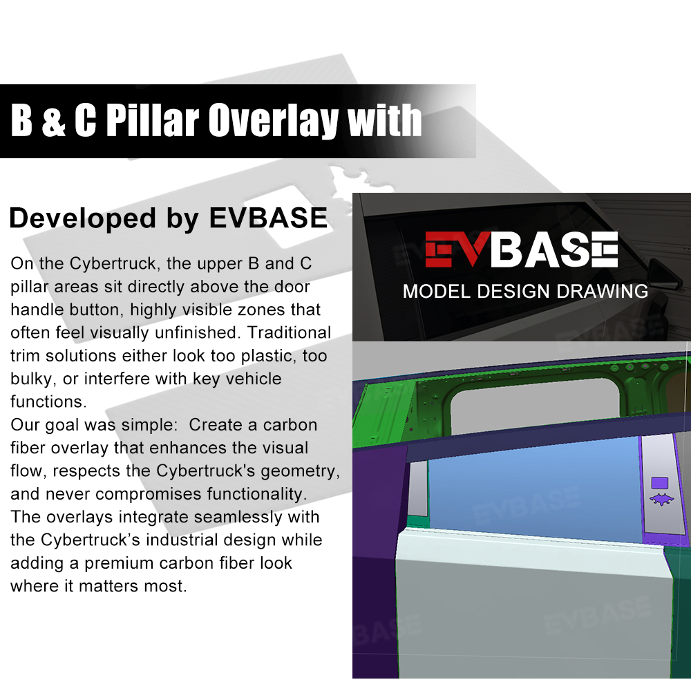 Cybertruck B & C Pillar Trim Covers Carbon Fiber Protective Overlay with Cyberbeast Cerberus Key Card Cutout