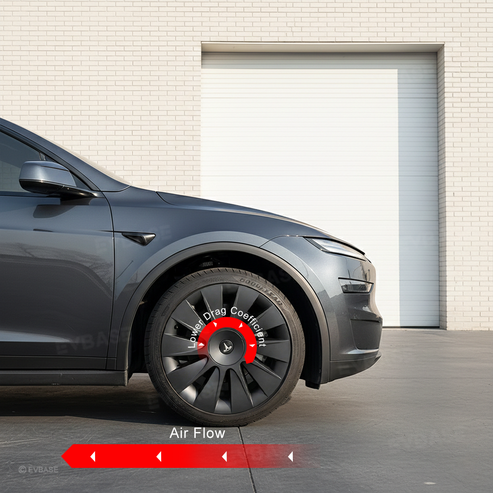 Model Y Juniper 19" Wheel Covers Induction Style Aero Hubcaps for Tesla