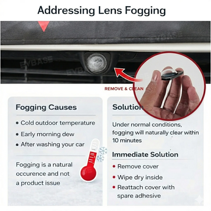 Model Y Juniper Standard Front & Rear Camera Lens Guard Protective Covers ABS Camera Protector Impact Resistant & Clears Fog Fast