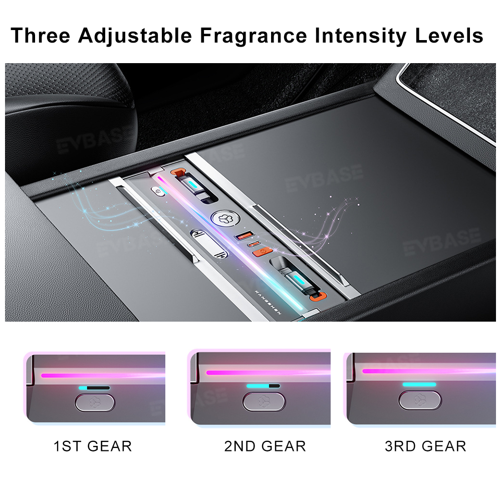 Model Y Juniper/ 3 Highland Center Console USB Hub Docking Station with Retractable Charging Cables & Aromatherapy & Ambient LED Lighting