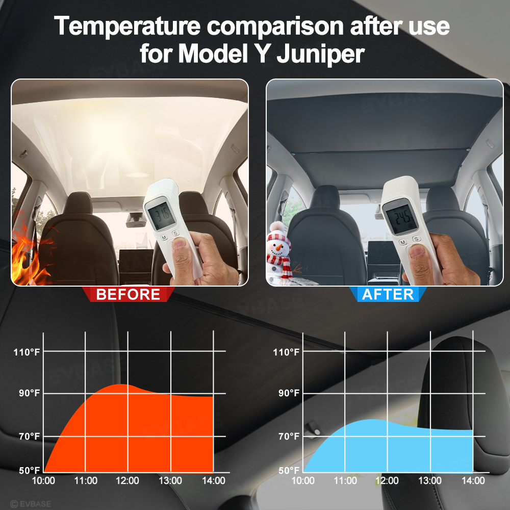 Tesla Model Y Juniper Glass Roof Sunshade Ice Crystal Sunroof Shade Foldable Sun Visor
