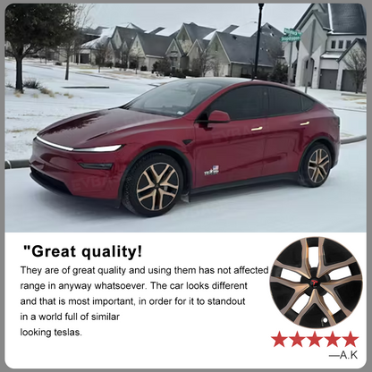 Model Y Juniper Wheel Covers 19 Inch Wheels Hubcaps Performance Look