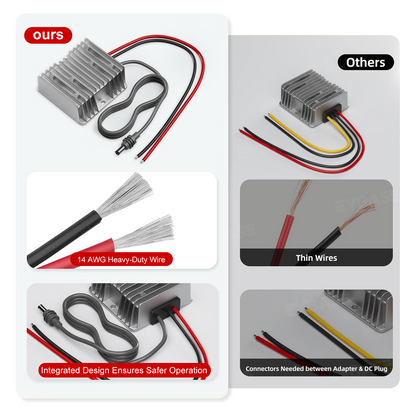 Starlink Gen 3 Power Cord 12V/24V to 57V 4.5A Converter for Starlink Gen 3 Router 12V (10-36V) Step-Up Power Adapter DC Male Plug Cable