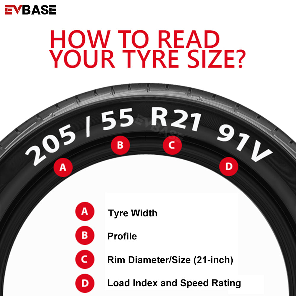 EVBASE 20 Inch Rim Protector Ultimate Protection For Tesla Model Y RimCase Wheels Rim Protector(4 of set)