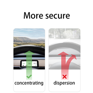 Model 3 Y Hud Screen Tesla Heads up Display Dashboard Screen 4.6''